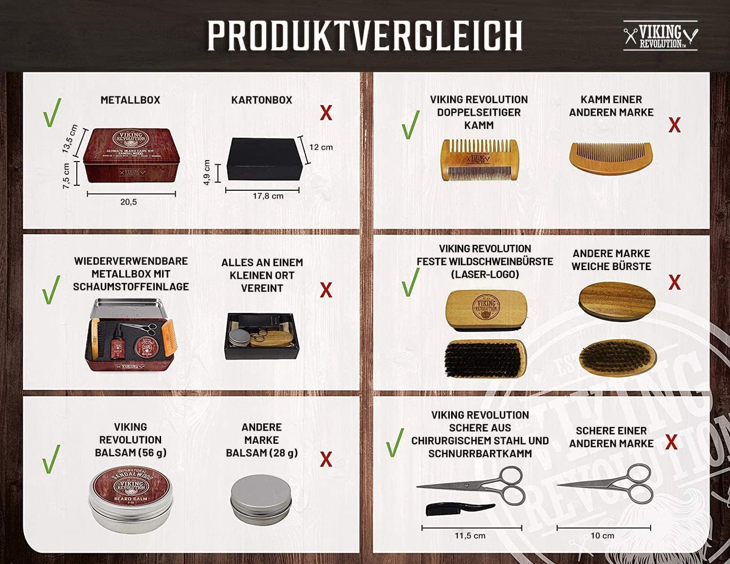 Viking Revolution Bartpflegeset für Männer - Ultimatives mit 100% Wildschweinborsten Bartbürste, Bartkamm aus Holz, Bart Balsam, Bartöl, Schnurrbart- & Bartschere - Geschenke Für Männer - Sandelholz